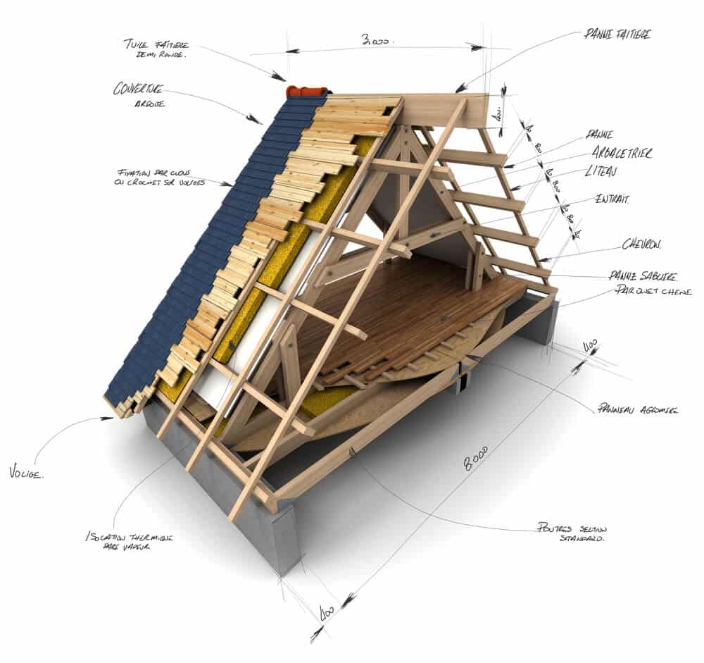 Woodstock Roofing Contractor